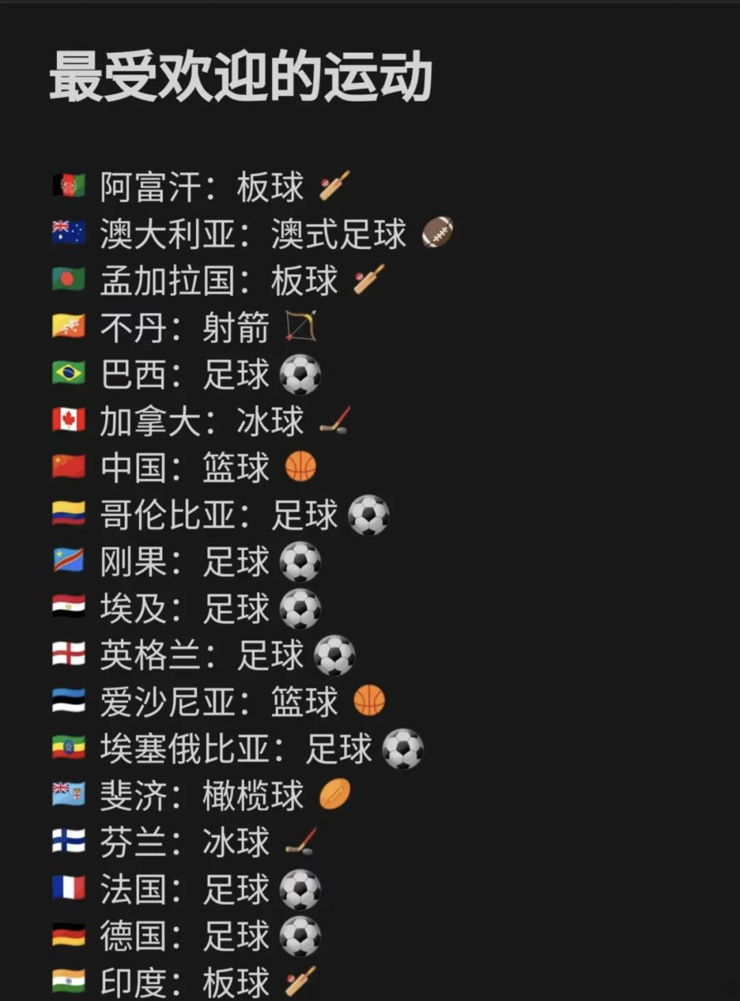 od体育视频-世界范围内备受关注的体育运动最新进展的简单介绍