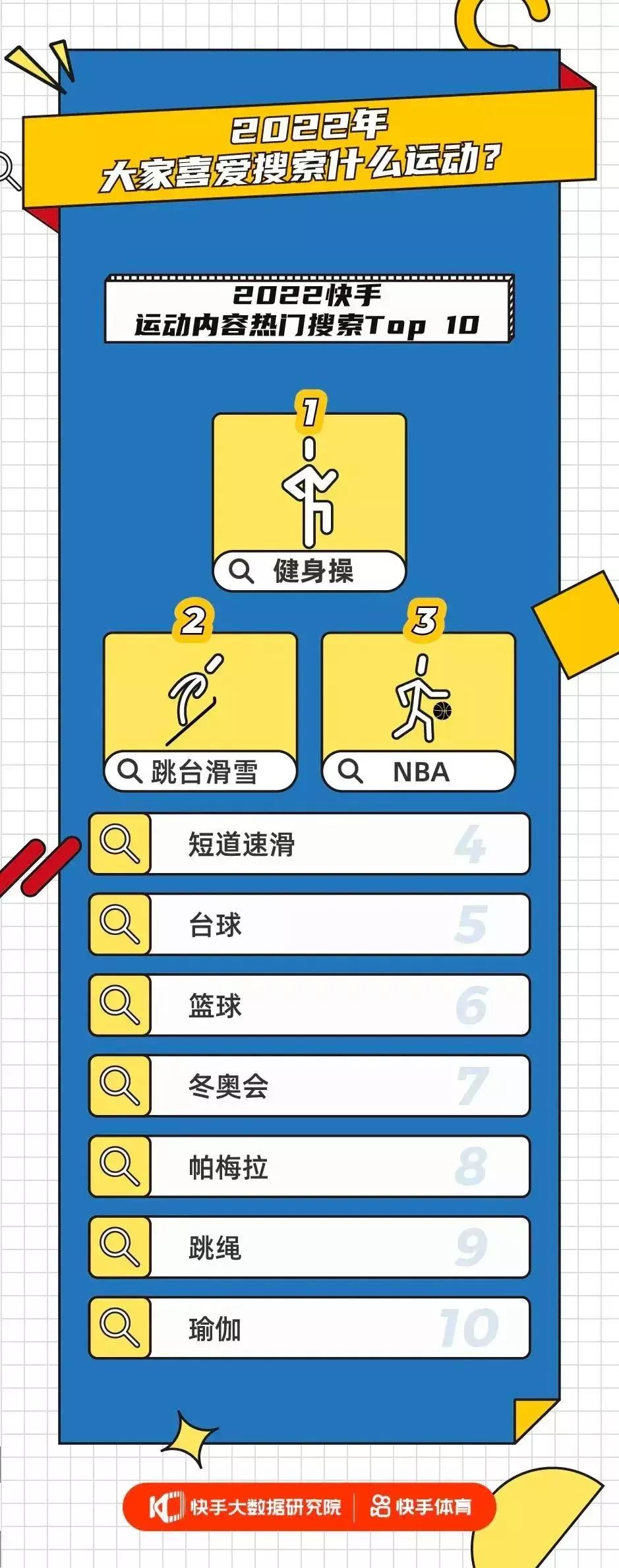 od体育视频-世界范围内备受关注的体育运动最新进展的简单介绍