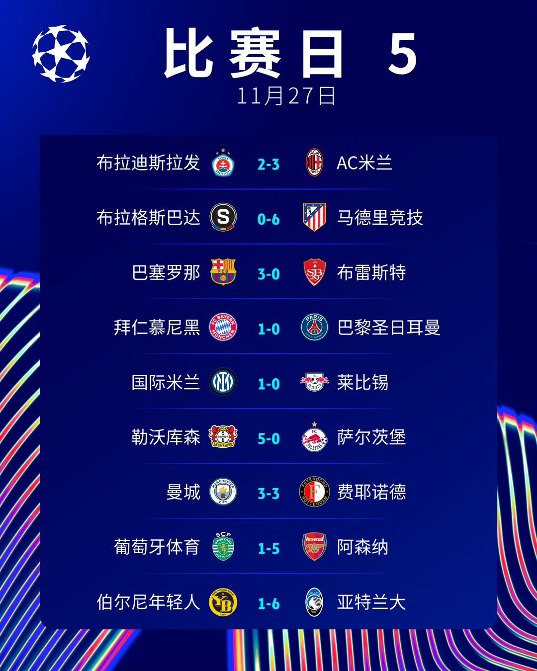 od体育登录-利物浦在欧冠比赛中惊险获胜,晋级下一轮的简单介绍