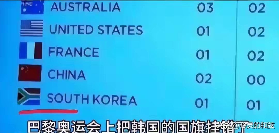 od体育直播-荷兰球队在国际赛场上暴露短板