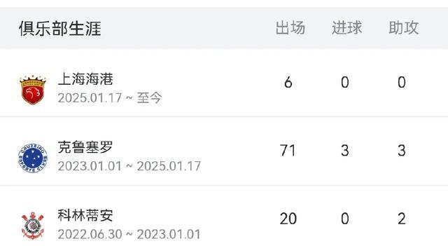 od体育链接-包含距离欧锦赛资格赛收官只剩最后几轮的词条