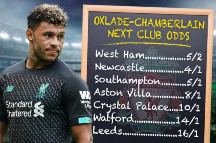 od体育下载-包含利物浦欲击败沃特福德,冲刺领先位置的词条