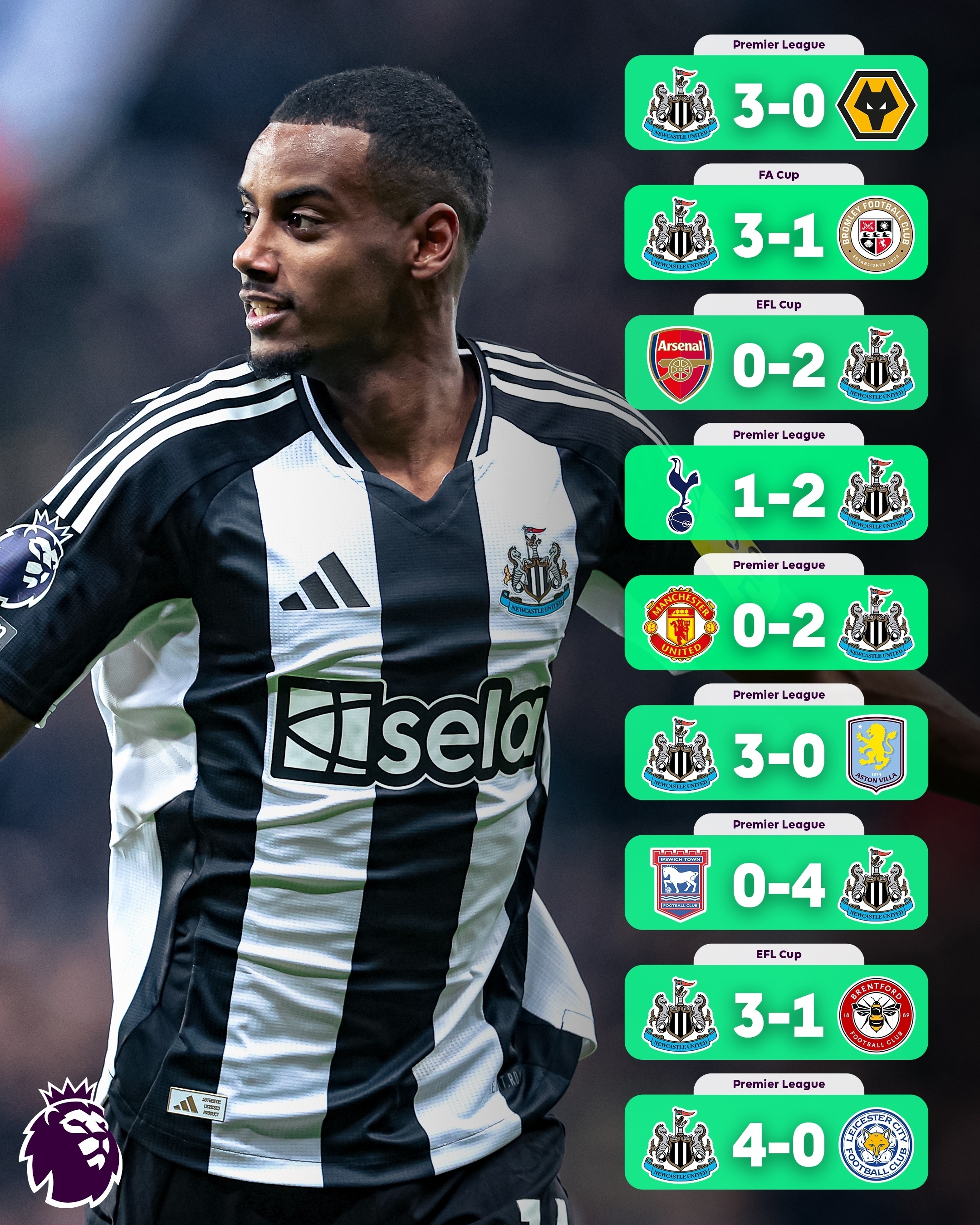 od体育注册-关于伯恩利客场逼平纽卡斯尔,英超保级形势艰难的信息