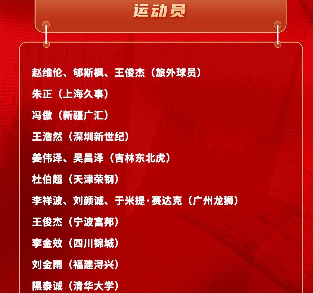 od体育新闻-包含国家男篮公布集训名单朱彦西领衔新生力量的词条