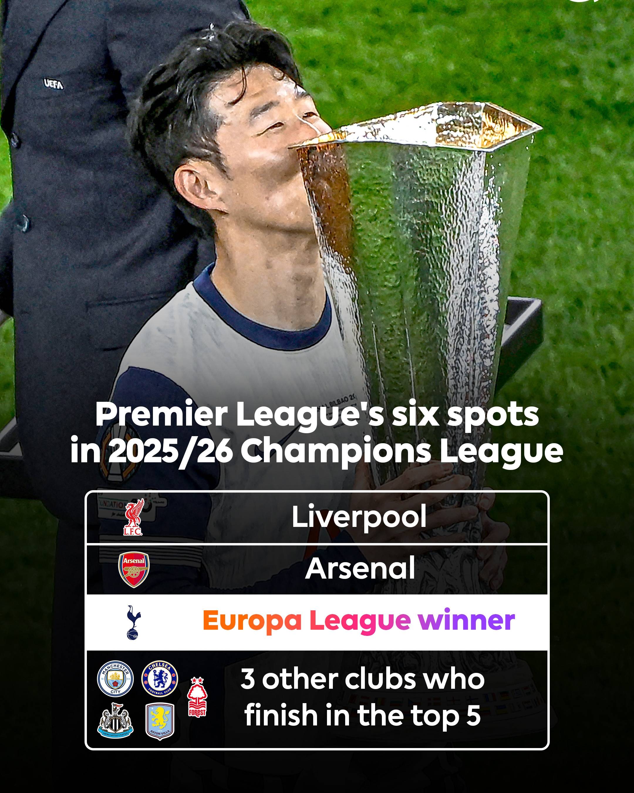 od体育官方登录入口-包含欧洲联赛顶级球队爆发激烈火拼的词条