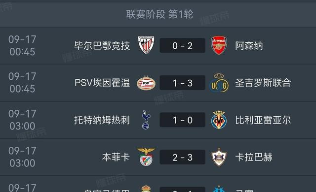 od体育在线-卡斯尔联客场大胜,成功攀升积分榜的简单介绍