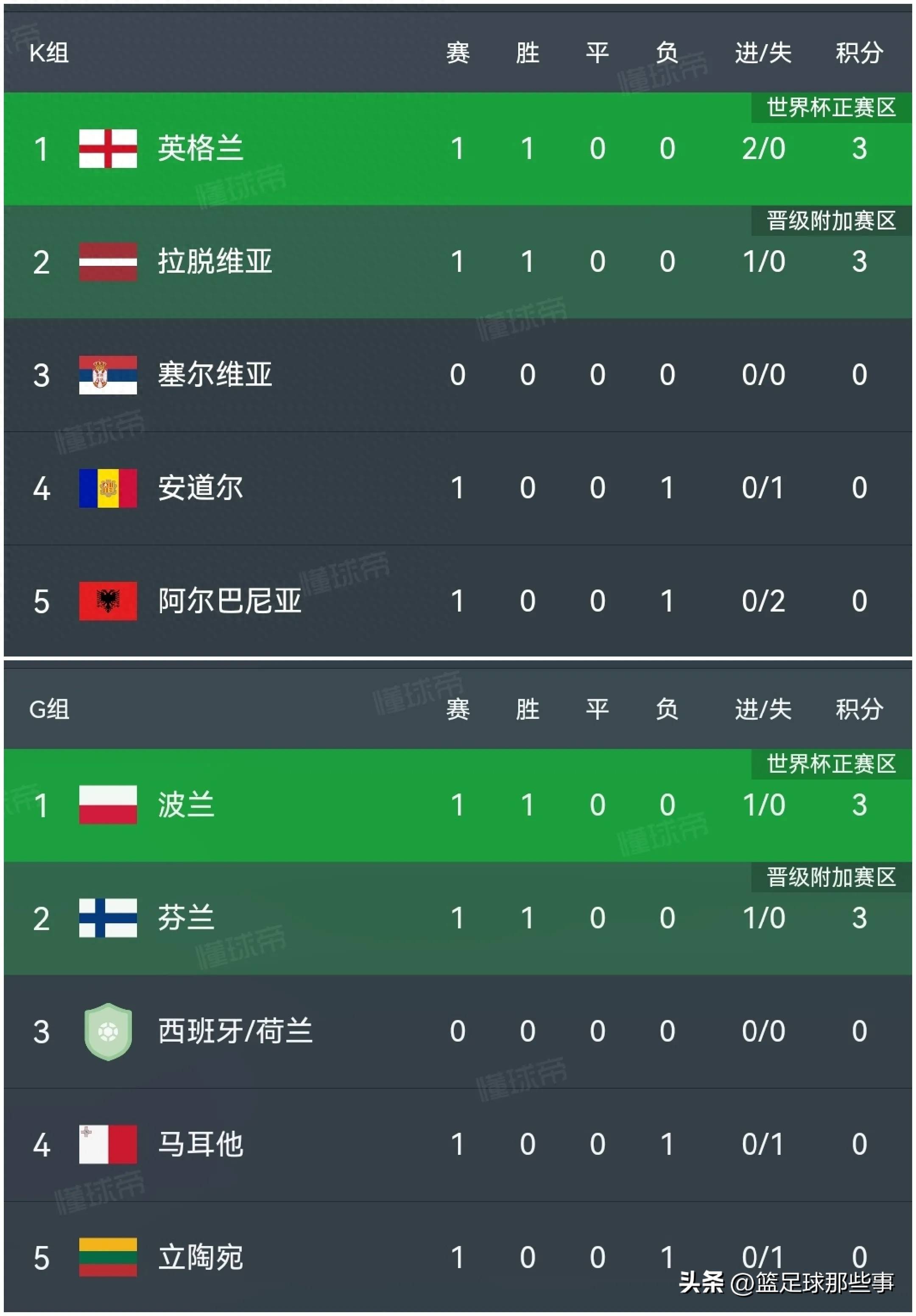 od体育教练-多特蒙德客场力克不莱梅,继续领跑积分榜